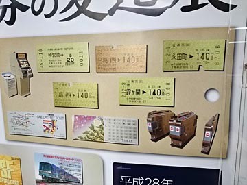 地下鉄博物館　ﾎﾟｽﾀｰ　乗車券の変遷展