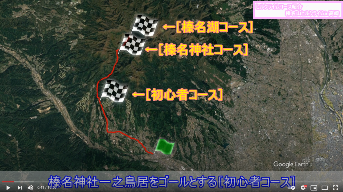 f:id:TEAM36cycling:20210312201659p:plain