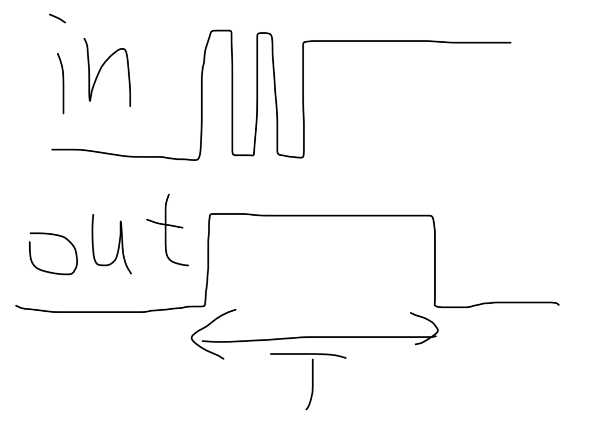 f:id:TEFSOM:20210518212148p:plain