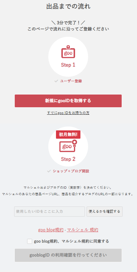 マルシェルを始める手順