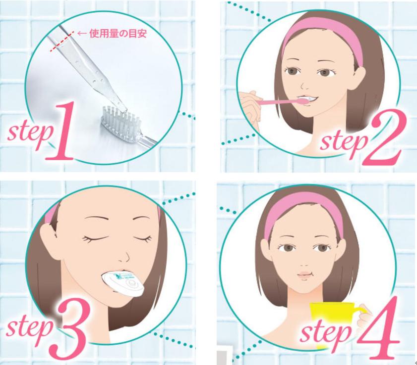 ホワイトニング手順