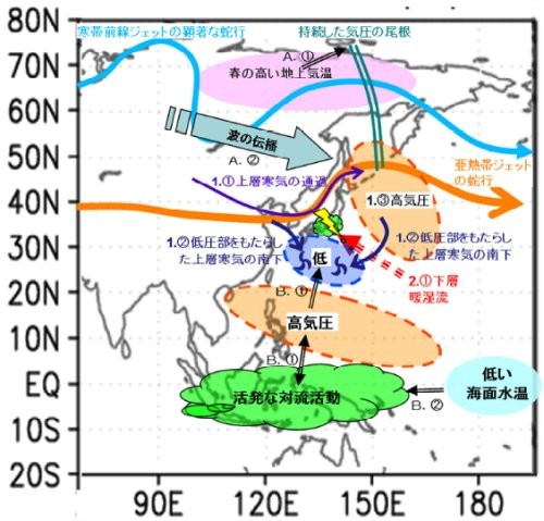 f:id:TERRAZI:20080914020102j:image