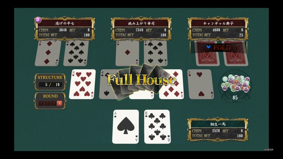 f:id:TERUYAGI:20190706163105j:plain