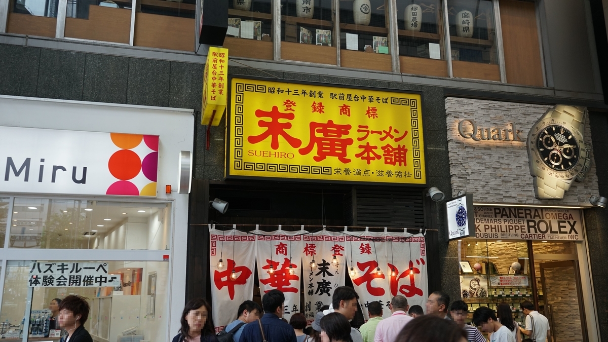 f:id:TERUYAGI:20190802232433j:plain f:id:TERUYAGI:20190802232433j:plain