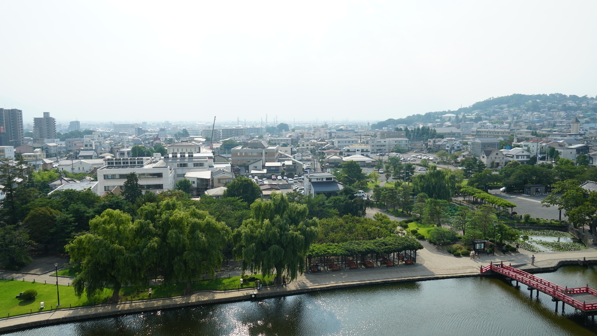 f:id:TERUYAGI:20190814172738j:plain f:id:TERUYAGI:20190814172738j:plain