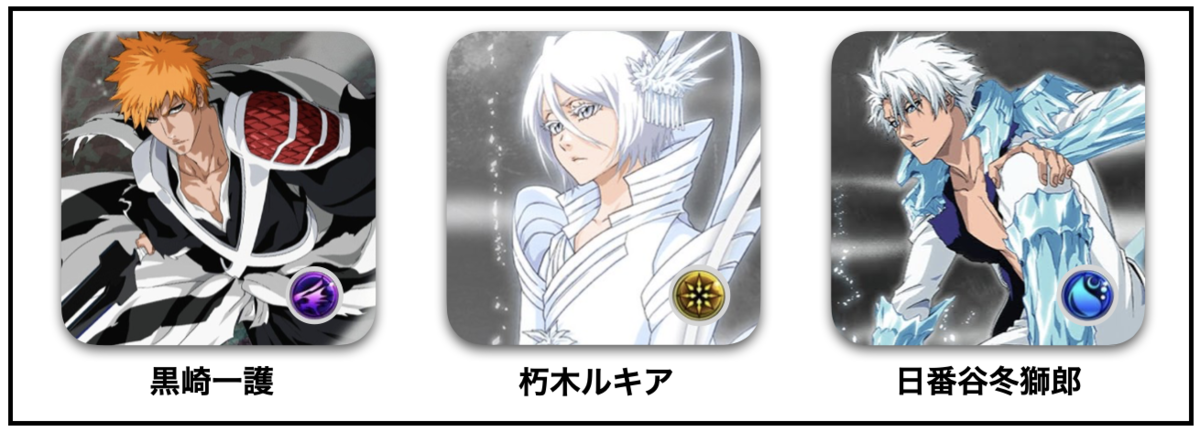 BLEACH 第三弾コラボ予想「千年血戦編」 - 社会人ストライカーの等身大