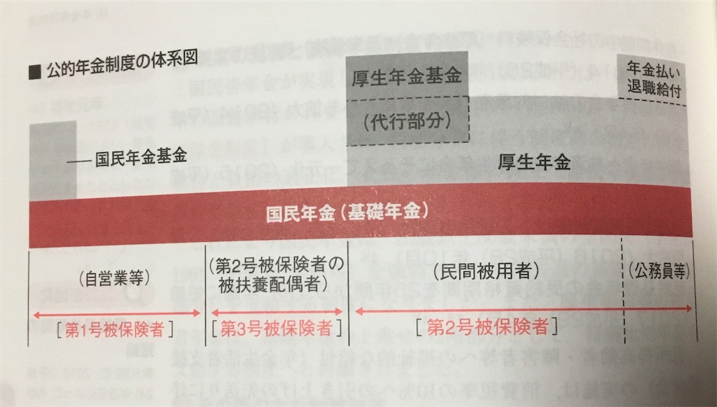 f:id:TFou:20201018235157j:image f:id:TFou:20201018235157j:image