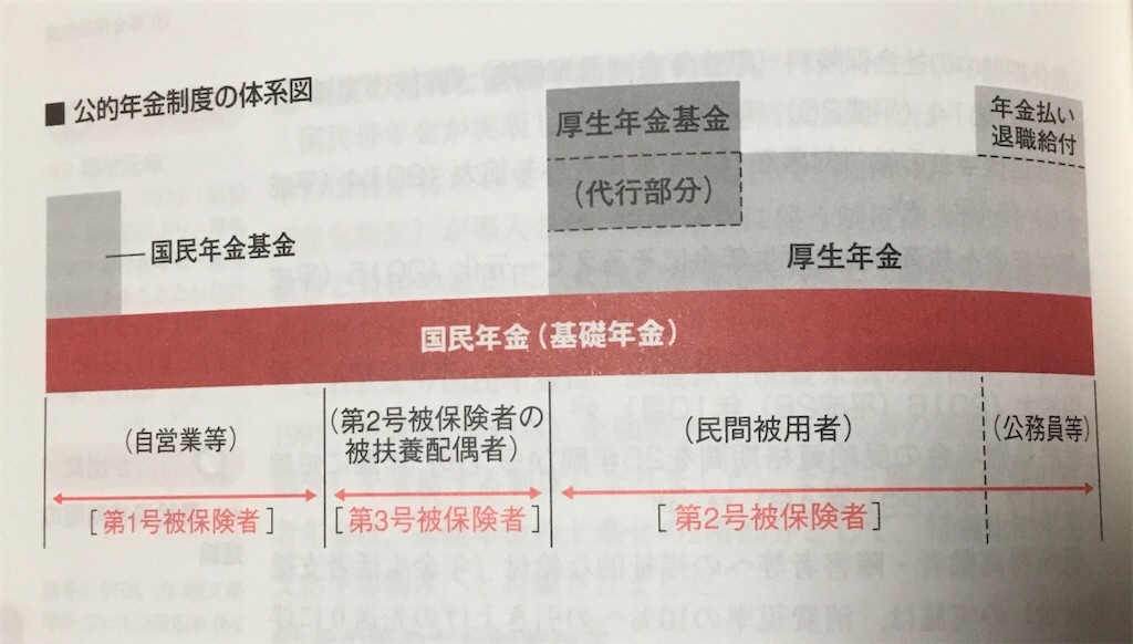 f:id:TFou:20201129123306j:image