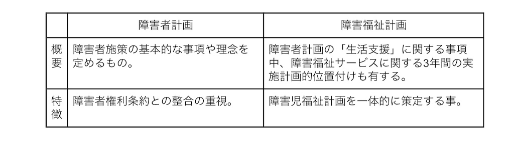 f:id:TFou:20201129124742j:image