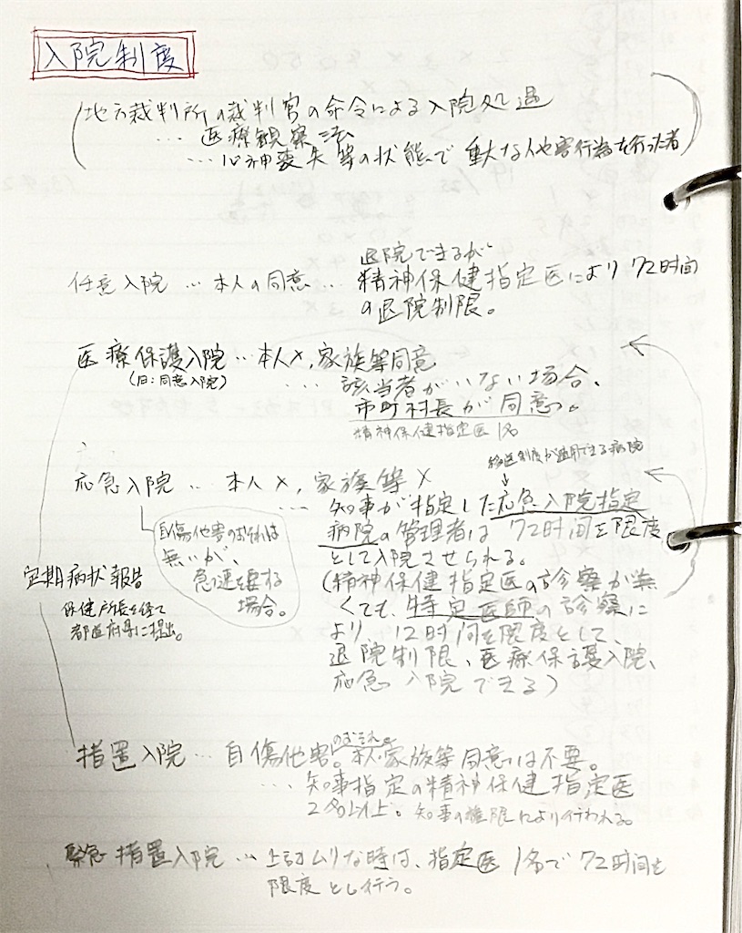 f:id:TFou:20201129124840j:image