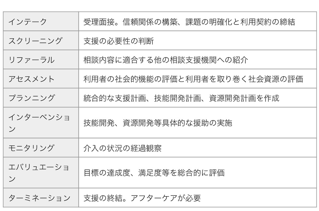 f:id:TFou:20201129124922j:image