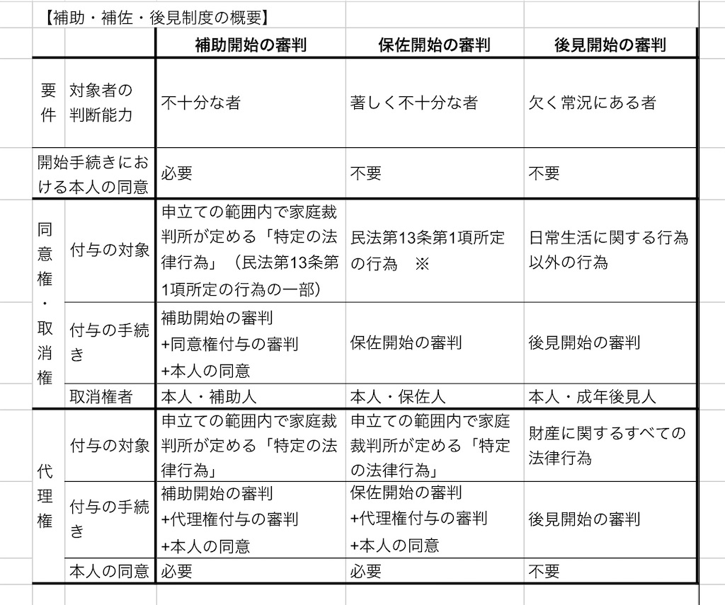 f:id:TFou:20201205015205j:image