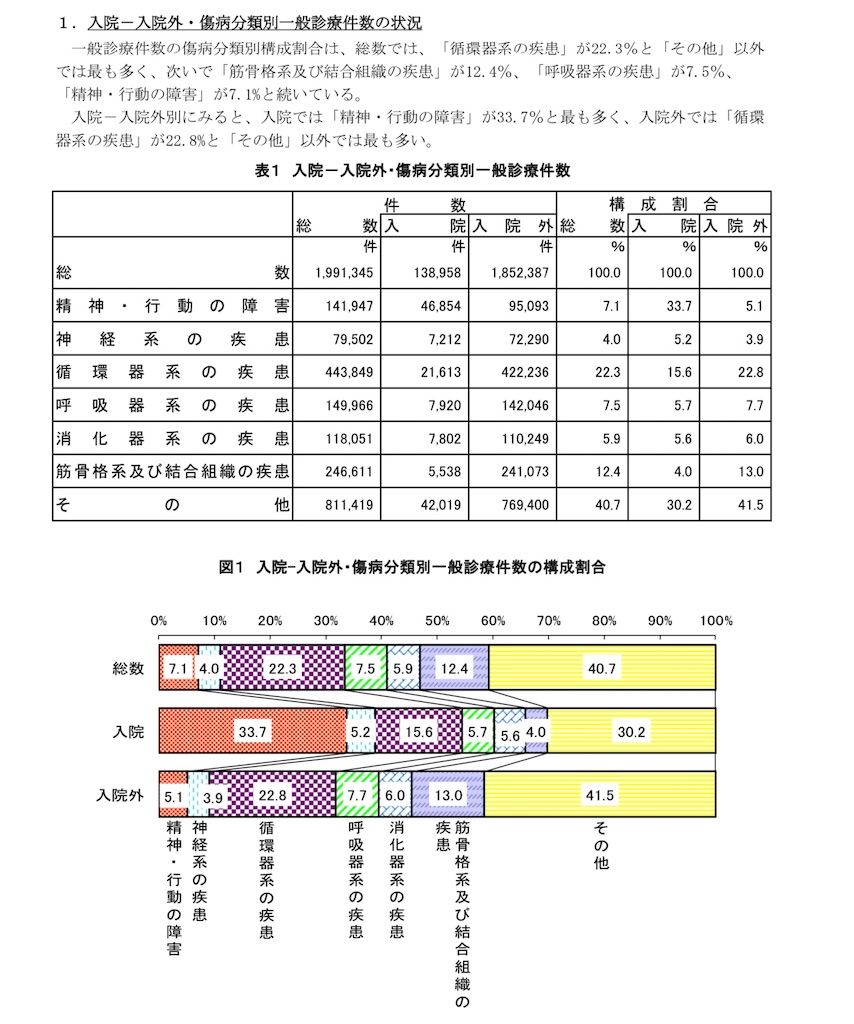 f:id:TFou:20201213014309j:image