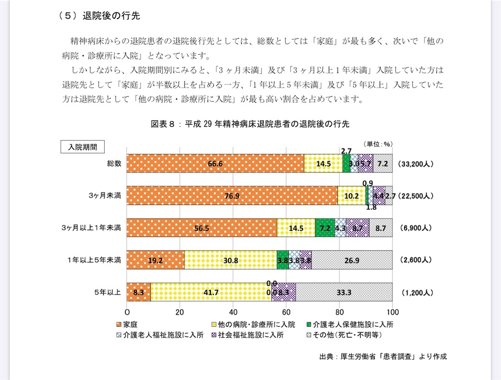 f:id:TFou:20201213161300j:image