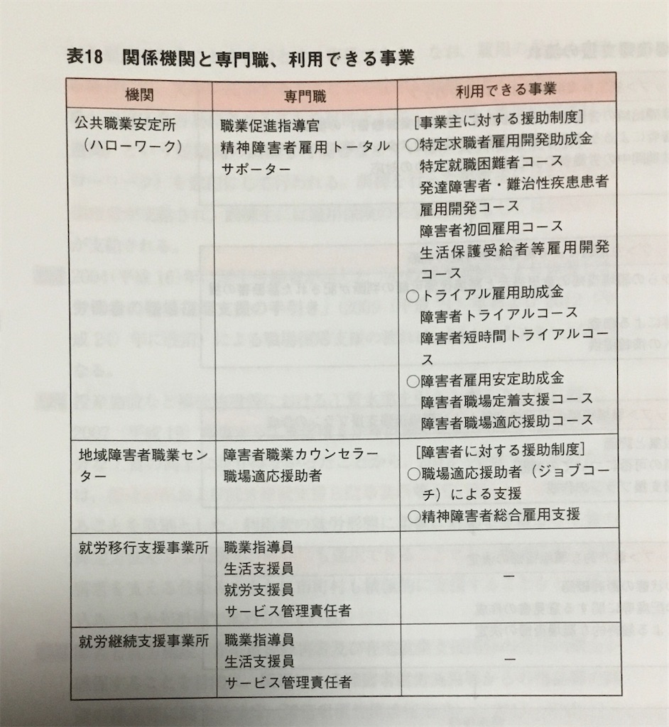 f:id:TFou:20201215213058j:image