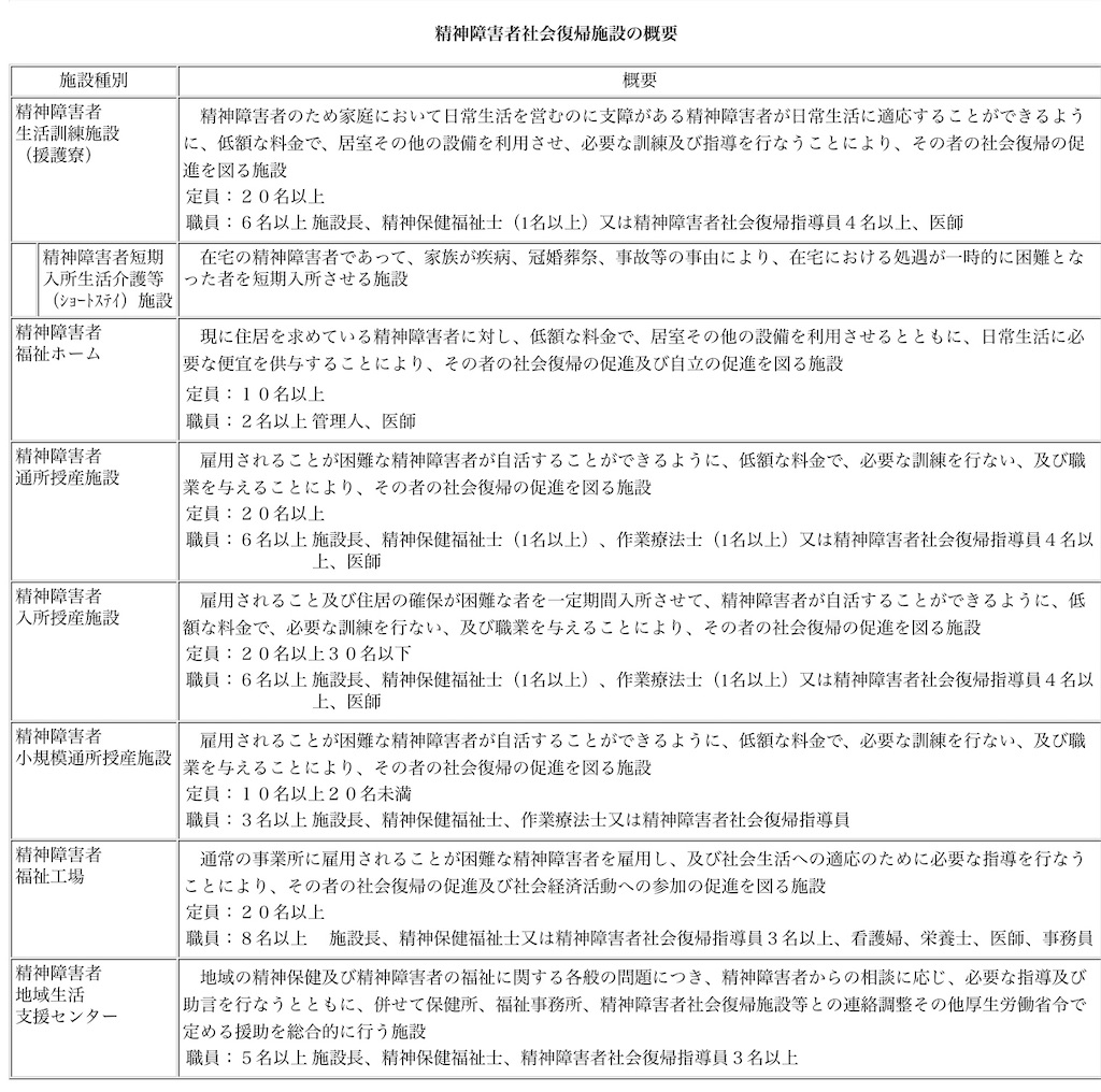 f:id:TFou:20201217005816j:image