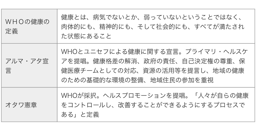 f:id:TFou:20201220233501j:image
