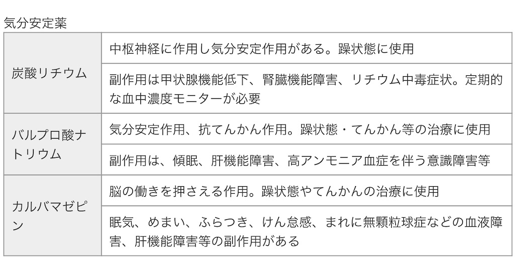 f:id:TFou:20201222005306j:image