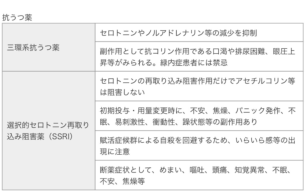 f:id:TFou:20201222005320j:image