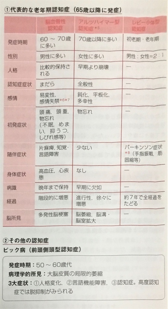 f:id:TFou:20201222210136j:image