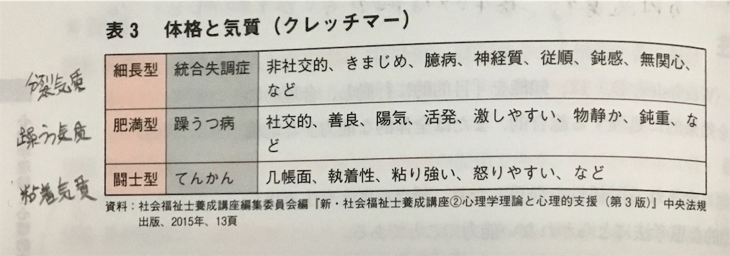 f:id:TFou:20210101175837j:image