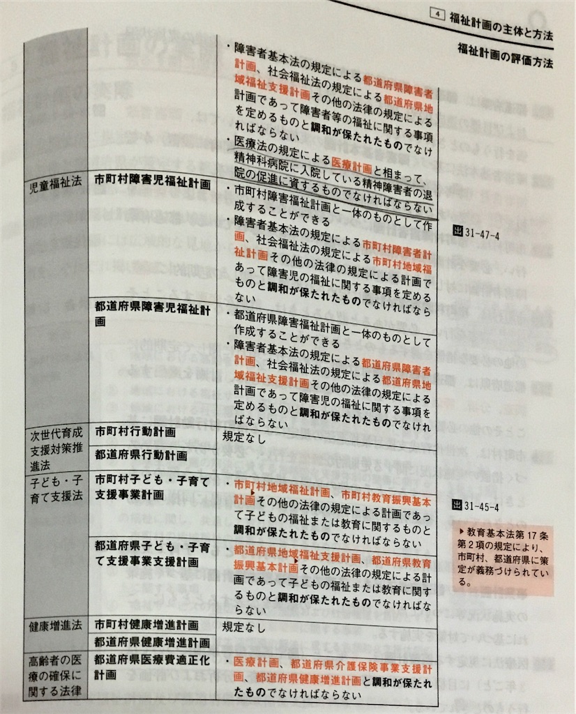 f:id:TFou:20210104224458j:image