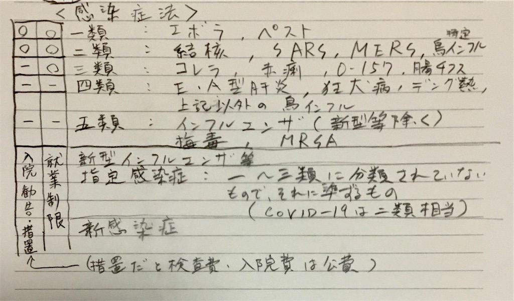 f:id:TFou:20210112010738j:image