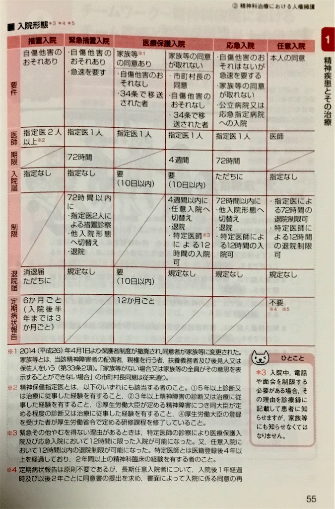 f:id:TFou:20210112020303j:image