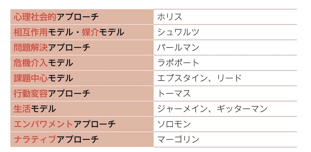 f:id:TFou:20210112164743j:image