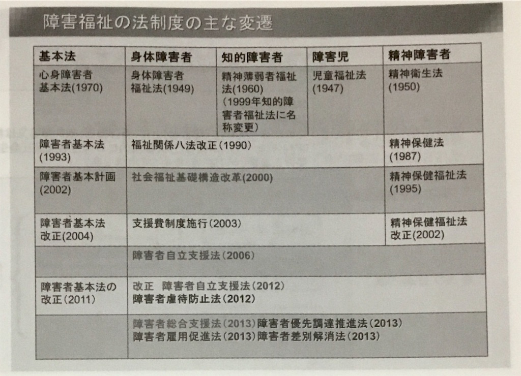 f:id:TFou:20210113002716j:image