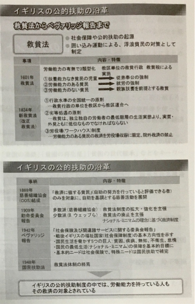 f:id:TFou:20210113021822j:image