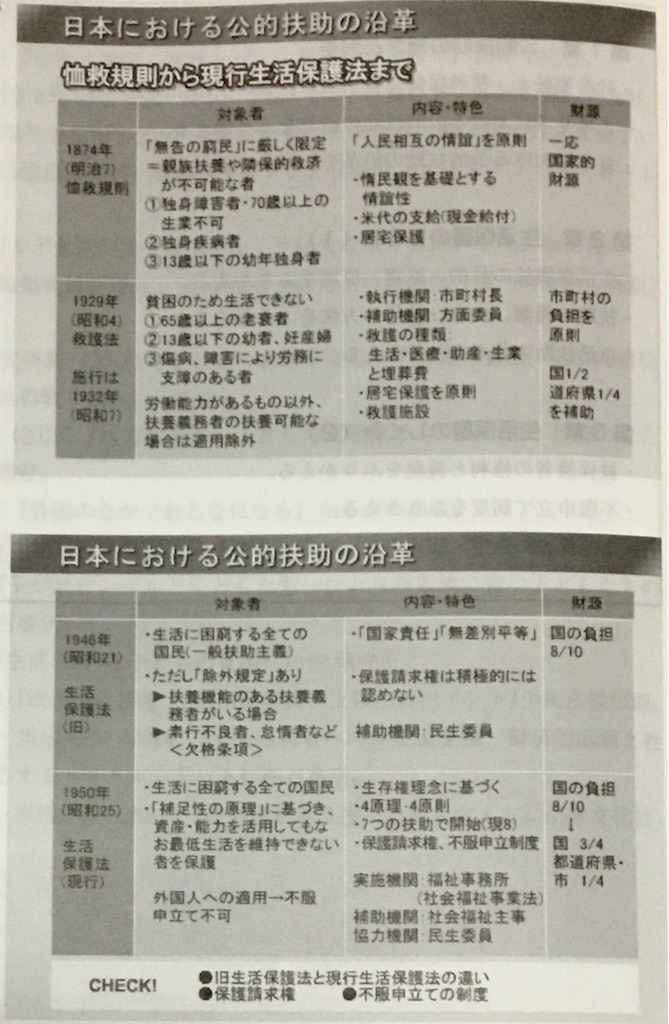 f:id:TFou:20210113021826j:image