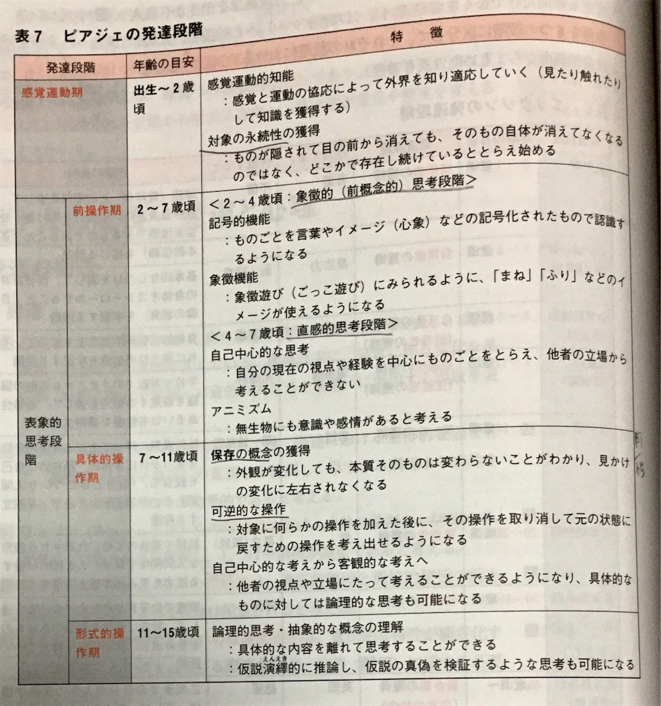 f:id:TFou:20210113160200j:image
