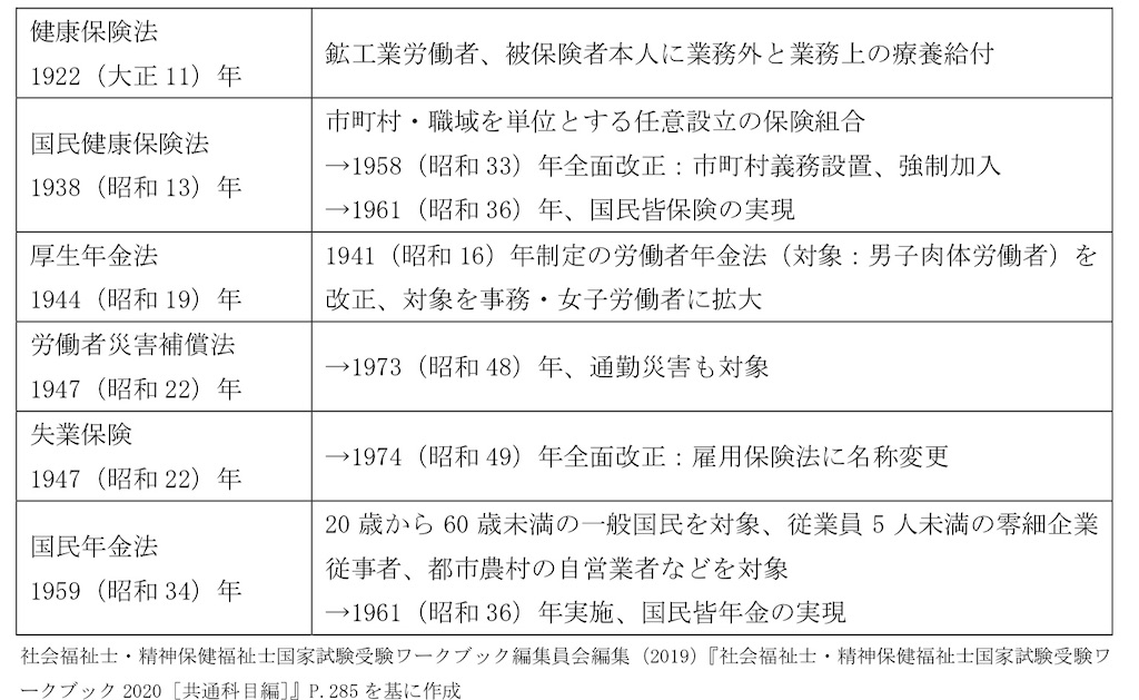 f:id:TFou:20210115002750j:image
