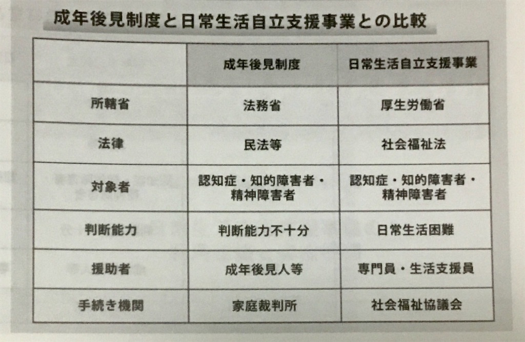 f:id:TFou:20210116011227j:image