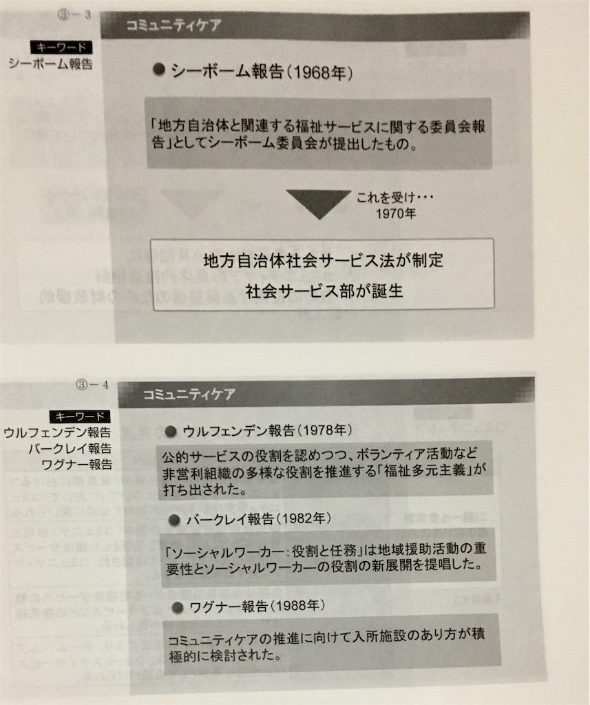 f:id:TFou:20210119020103j:image