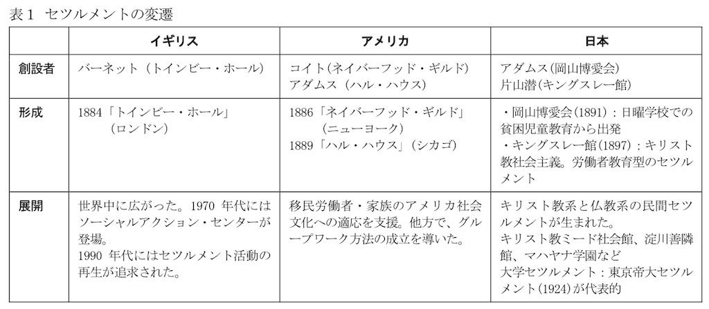 f:id:TFou:20210119020146j:image