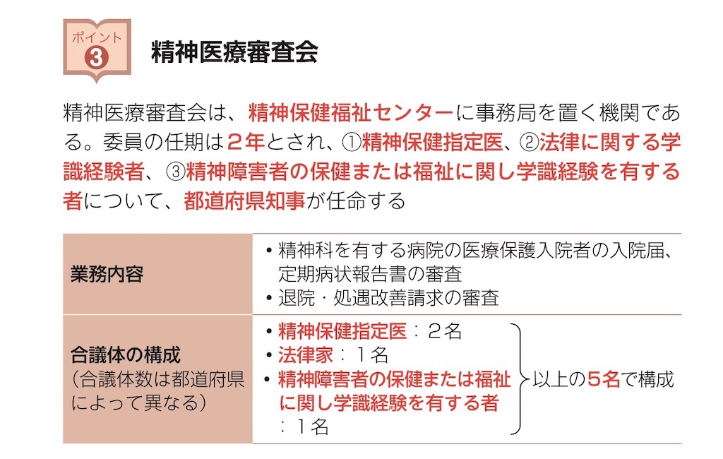 f:id:TFou:20210120164711j:image
