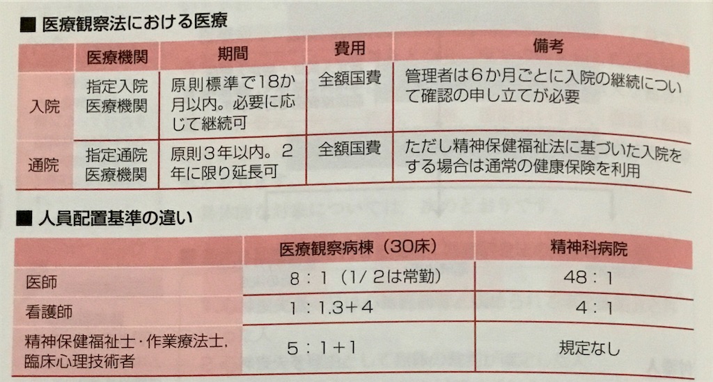f:id:TFou:20210120164821j:image