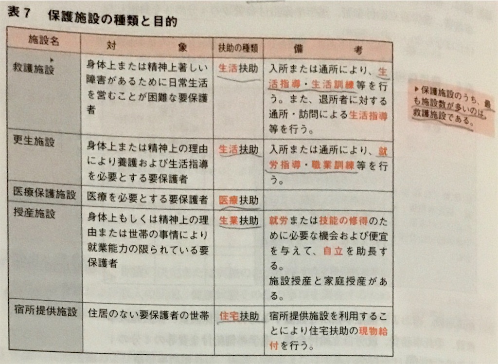 f:id:TFou:20210120172118j:image