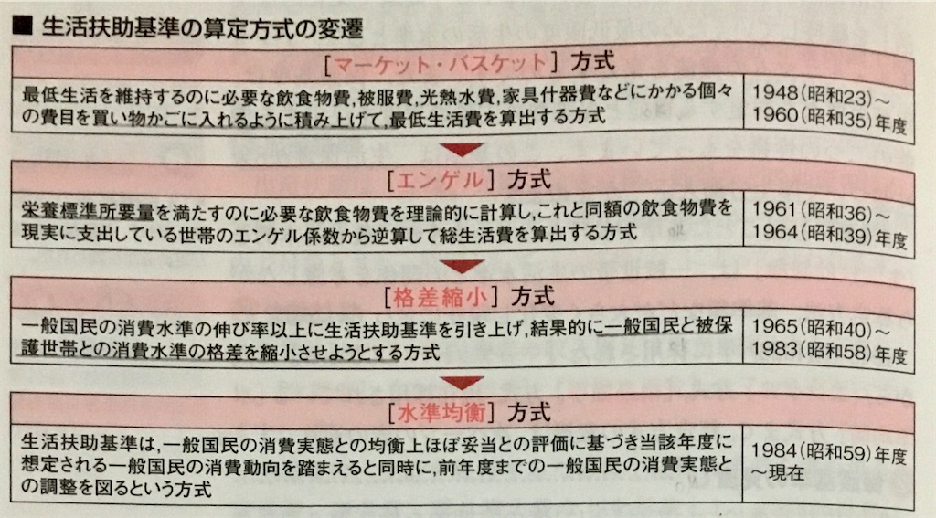 f:id:TFou:20210120172309j:image
