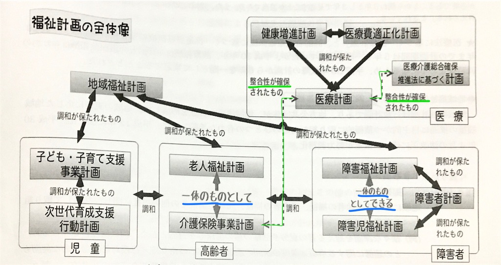 f:id:TFou:20210121020616j:image