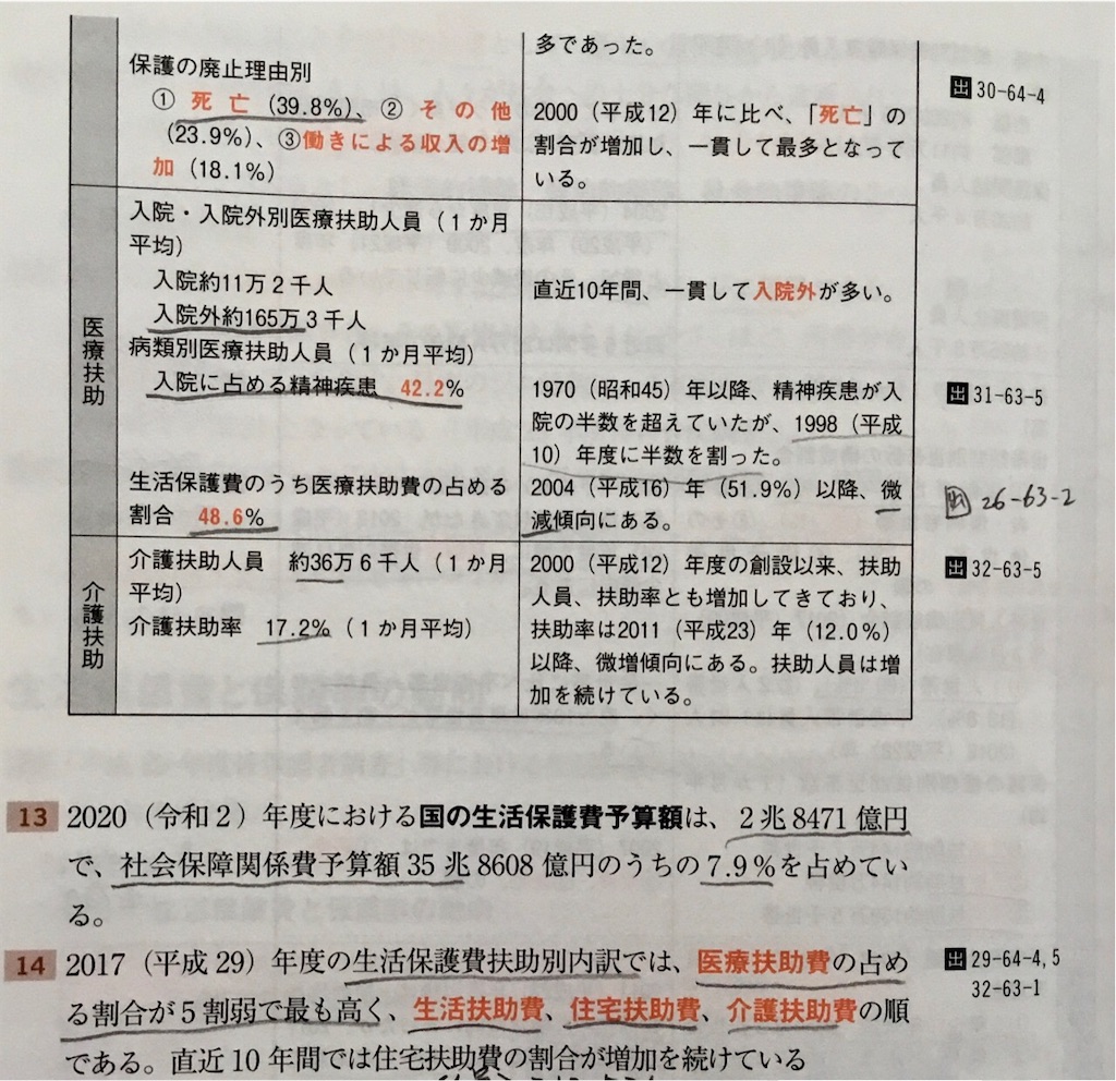 f:id:TFou:20210121151341j:image