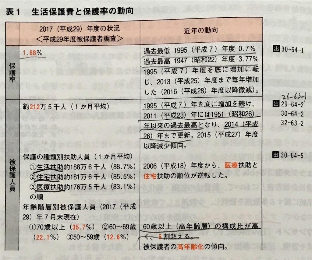 f:id:TFou:20210121151349j:image