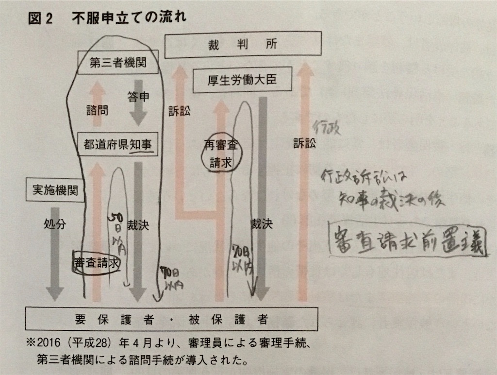 f:id:TFou:20210121161237j:image