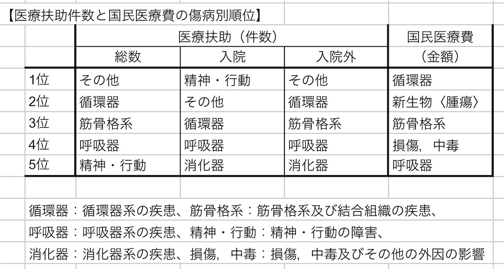f:id:TFou:20210121173824j:image