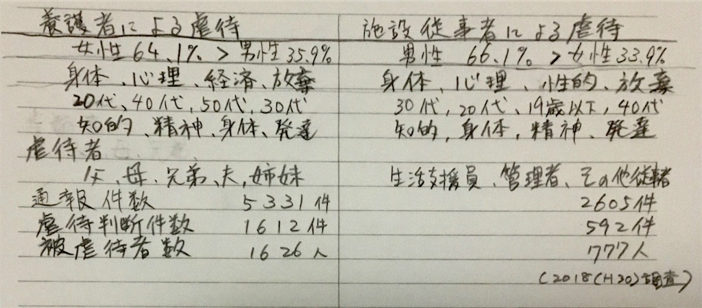 f:id:TFou:20210122003034j:image