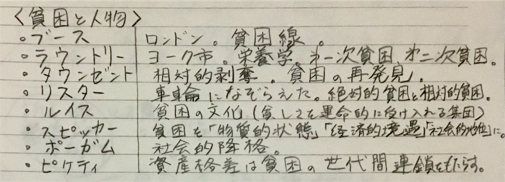 f:id:TFou:20210122183430j:image
