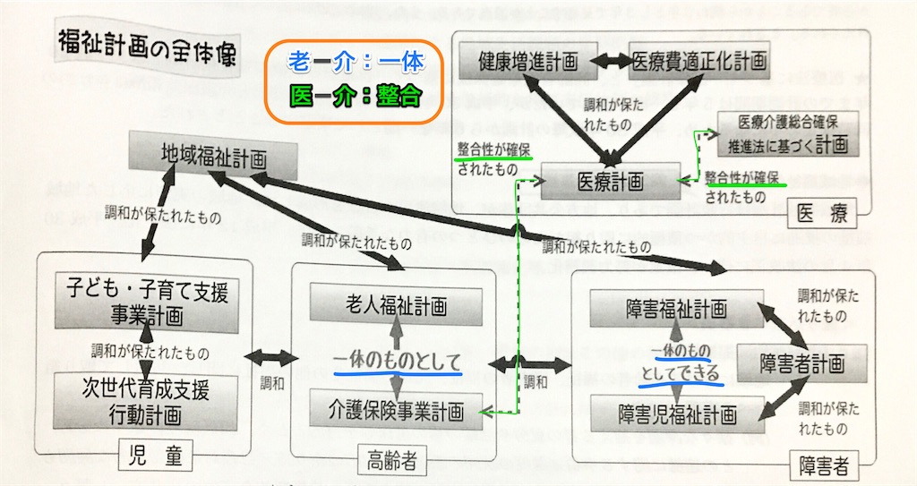 f:id:TFou:20210122224000j:image