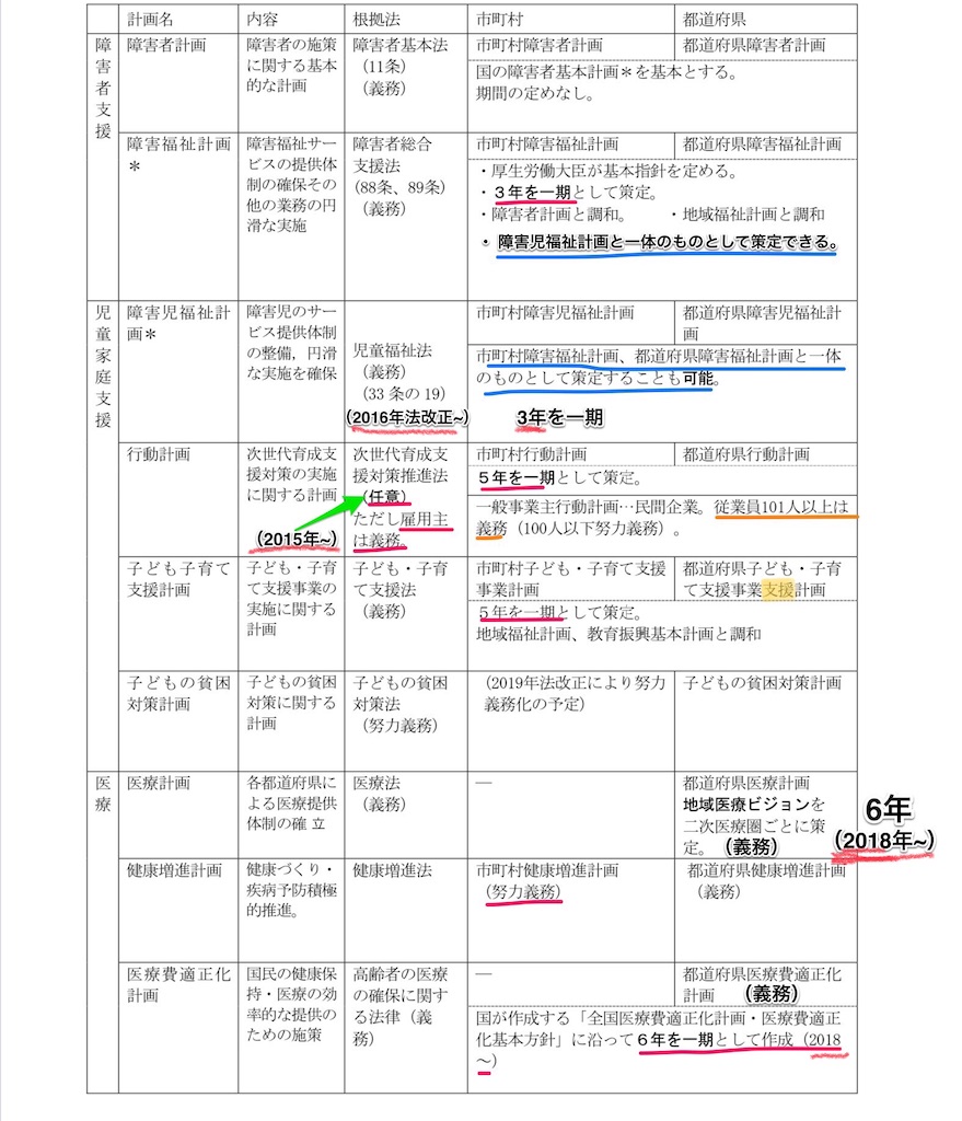 f:id:TFou:20210126032127j:image